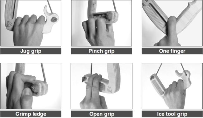 grip positions
