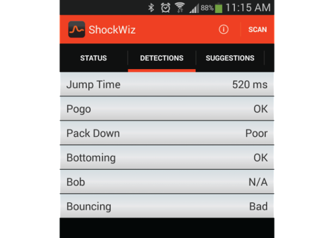 ShockWiz app